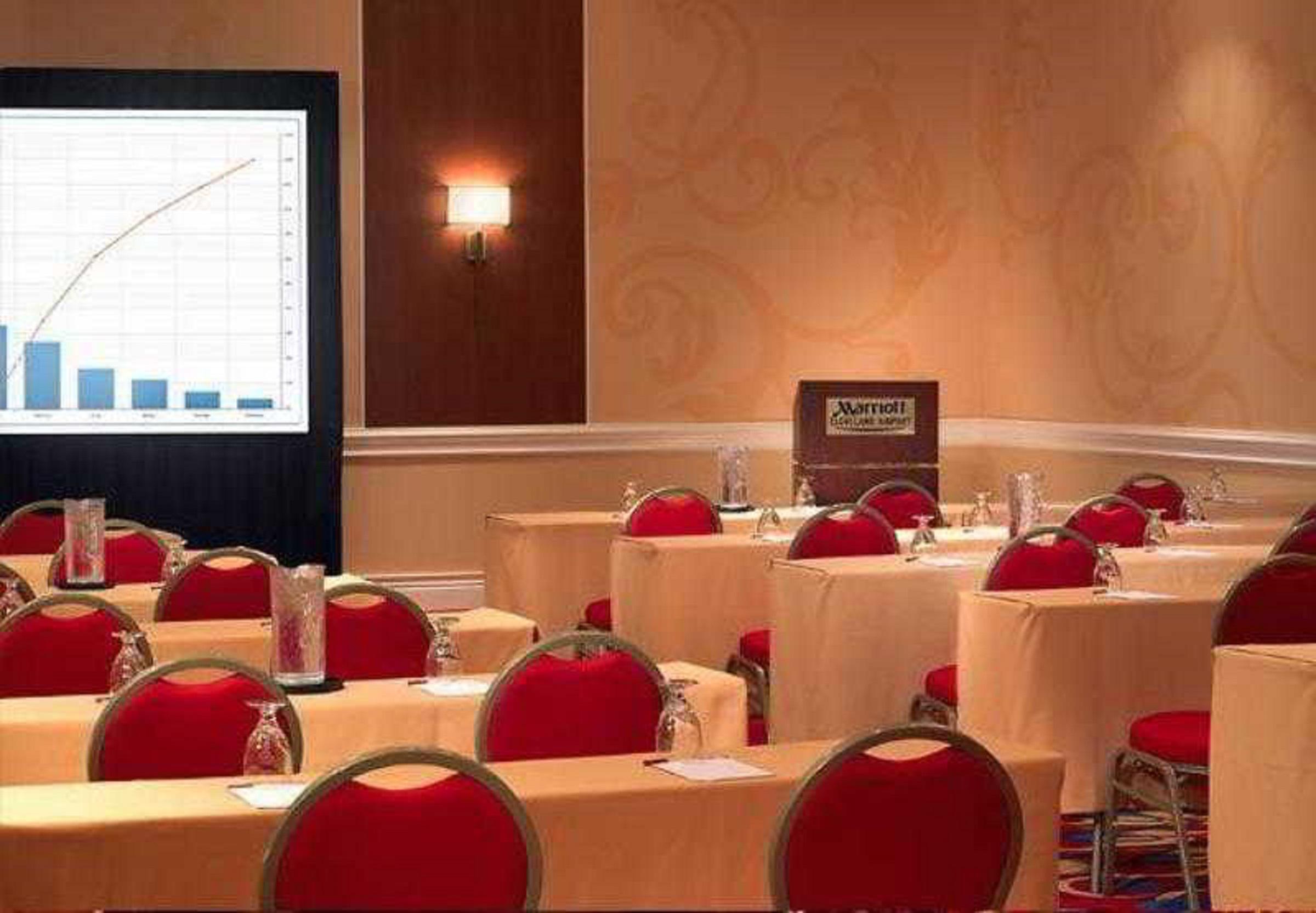 Wyndham Cleveland Airport Hotel Kemudahan gambar